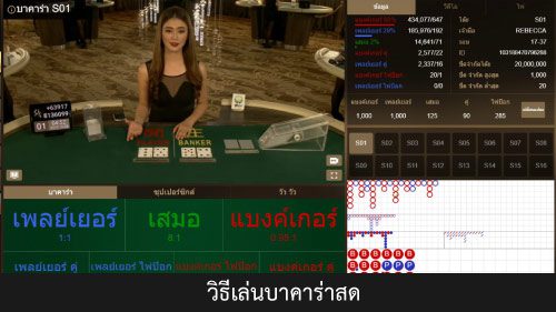 เล่นบาคาร่าสดยังไง