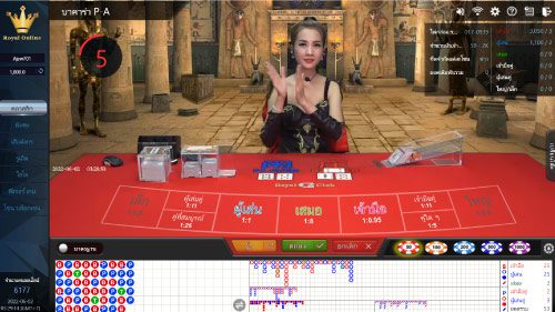 สรุป บาคาร่าสดคือ