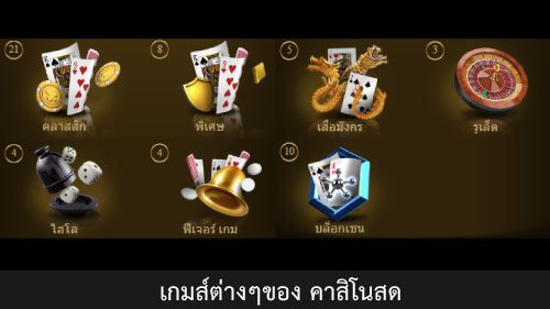 เกมส์คาสิโนสด