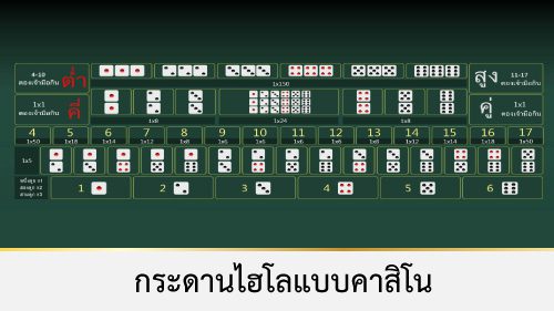 กระดานไฮโล คาสิโน