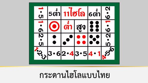 กระดานไฮโล ไทย