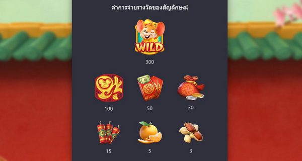 สัญลักษณ์การจ่ายเกมส์หนูโชคลาภ