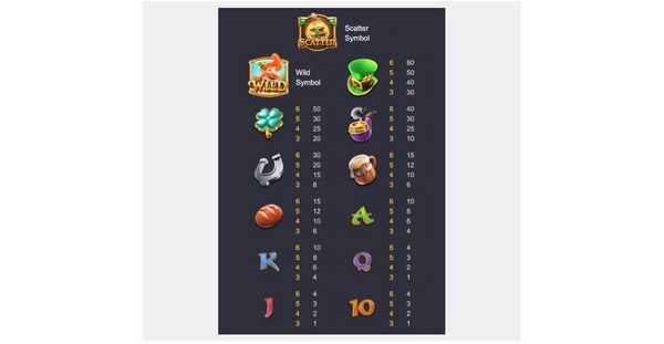 สัญลักษณ์การจ่ายเกมส์ภูติจิ๋ว