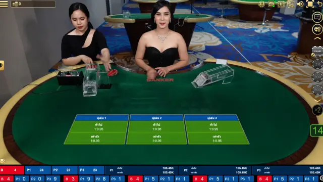 อัตราเดิมพันหนิว หนิว