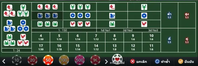 อัตราการจ่ายเงินกุ้ง กุ้ง ปู