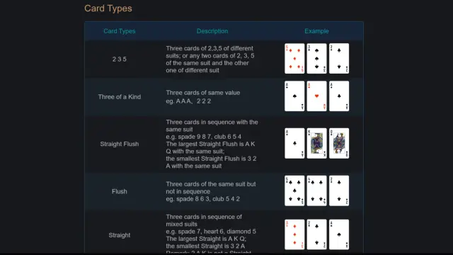 ประเภทไพ่บล็อกเชนไพ่สามใบ world casino