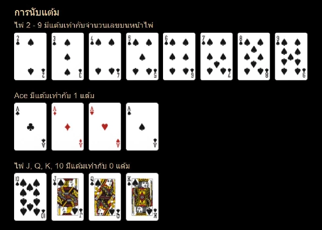 การนับแต้มบาคาร่าวีนัส