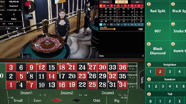 อัตราจ่ายและการแทงรูเล็ต wm