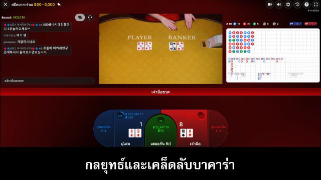 กลยุทธ์และเคล็ดลับ 