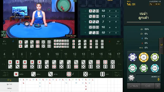 วิธีเล่นไฮโลออนไลน์ค่าย วีนัสคาสิโน