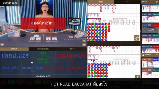 Hot Road Baccarat
